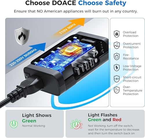 Image of DOACE Voltage Converter US to Europe, 350W Converter for European Travel for Curling Iron and Hair Straighteners, 220V to 110V Converter Plug Adapter with 2 USB A & 2 USB C Ports