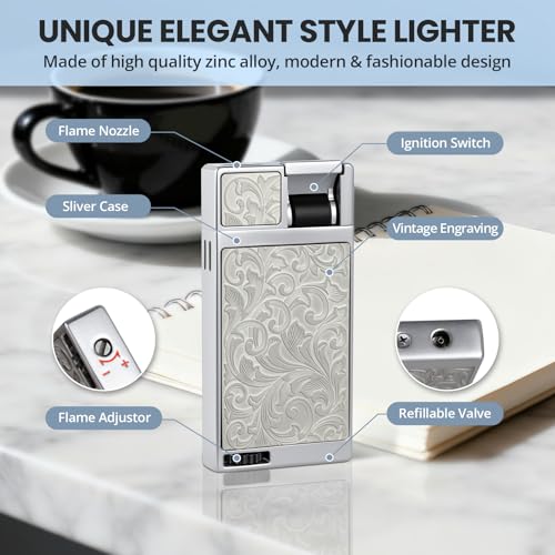 Encendedor de Mecha Plana Ajustable y Recargable miniatura 3