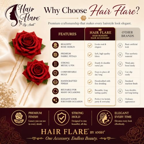 Image of Hair Flare Artificial Plastic & Metal Rose Flower with An Abundance of Petals Design Hairpin /Hair Clip /Judabun | Bridal Hair Accessories, Wedding, Festival for Women & Girls - 2700, Set of 2