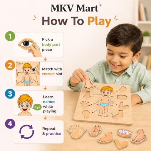 Image of Body Part Puzzle Kids Wooden Toys for Kids 3 + Jigsaw Puzzles for Adults Baby Learning Toys Educational Toys Game for Learning Human Body Parts Anatomy Skeleton - Gift Toys for Boy and Girl
