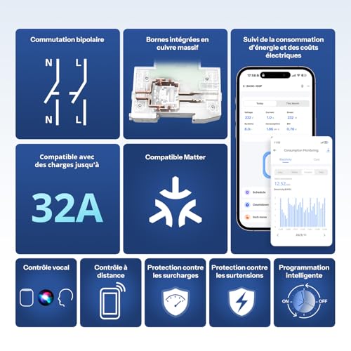Interrupteur WiFi Smart Rail DIN SONOFF Basic 32A Matter pour tableau électrique - 2