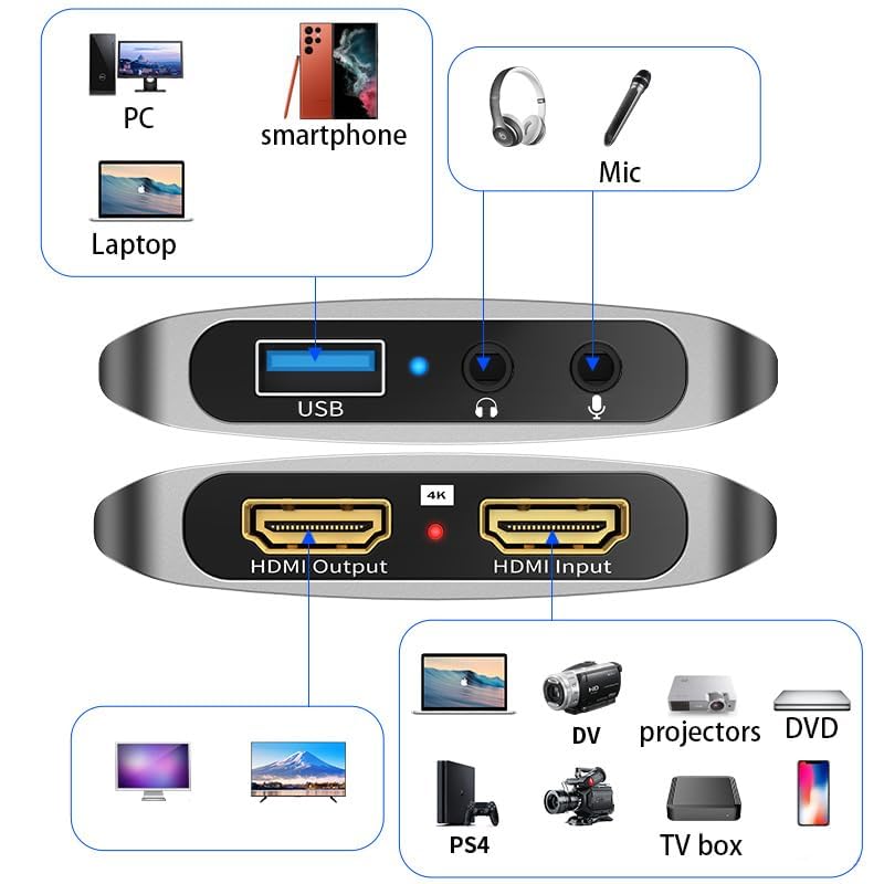Image of USB 3.0 4K HD Video Capture Card Recording 4K 30FPS 2K 60FPS 1080P 120FPS HDMI to USB C Streaming for PS4 5 Nintendo Switch Video Recorder Box