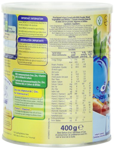 Nestle Cerelac Mixed Vegetables & Rice w/ Milk (Stage 2) - 400g - Thumbnail 6
