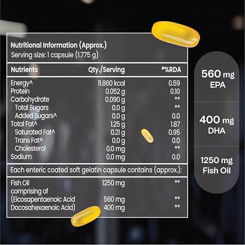 Image of TATA 1MG Triple Strength Omega 3 Fish Oil Supplement - 1250 Mg (60 Capsules) | 560 Mg EPA & 400 Mg DHA | For Faster Muscle Recovery And Improved Stamina | For Men And Women