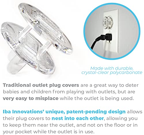 Iba Innovations Stacking Outlet Plug Covers (36 Pack)- Nestable Clear Baby Child Proof Electrical Safety Protector