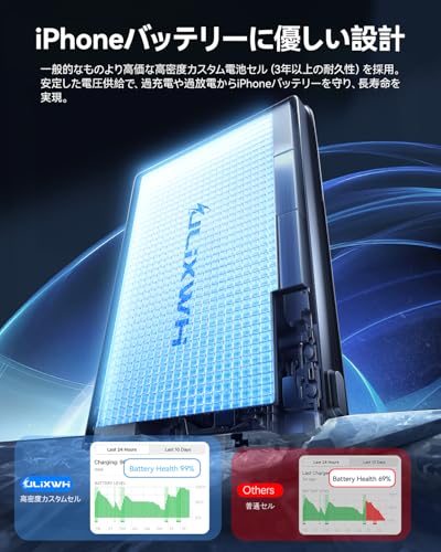 ULiXWH モバイルバッテリー MagS-1 5000mAh の商品画像 5