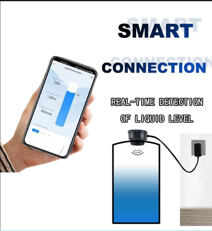 Diagram showing smart connection and real-time liquid level detection
