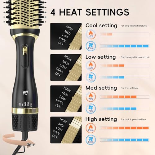 Nycoba Hair Dryer Brush の商品画像 4