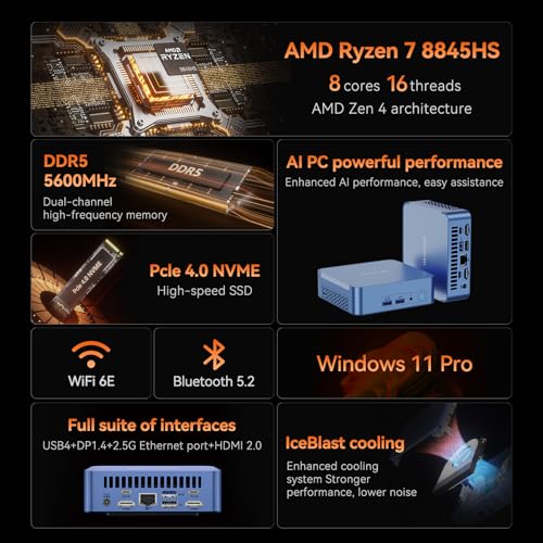 Image of GEEKOM AX8 Professional Mini PC AMD Ryzen7 8845HS|32GB RAM+1TB SSD
