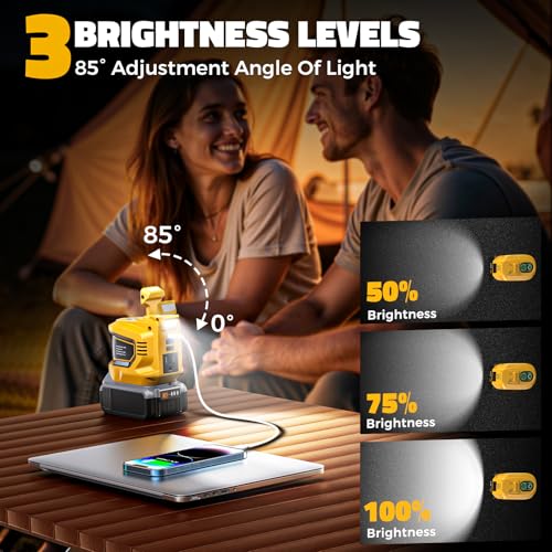 image for 2PCS Real 200W Power Inverter for DeWalt, LIVOWALNY DC 20V to AC 110-1