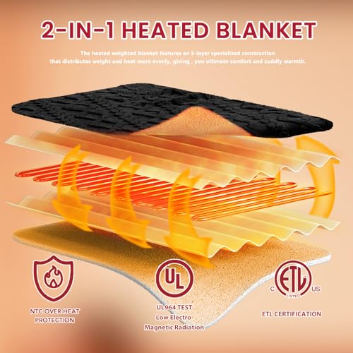 JKMAX Heated Electric Blanket Queen Size-84"x90" Heating Blanket with 10 Heating Levels & 5 Time Settings Over-Heat Protection，Winter Warmer for Adults with ETL Certification（Black）