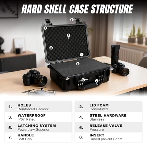 Image of Jack Boss 16x 12.8x 6.8 Inch Hard Case, Portable Weather Waterproof Protective Camera Case with Customizable Foam, Fit Use of Drones, Camera, Equipments, Black