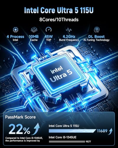 Image of Bmax AI Mini PC Gaming Desktop Computer Intel Core Ultra 5 115U (8C /10T Turbo 4.2 GHz),NPU /GPU: 21 Tops, Intel ARC 130V, with SK Hynix 16GB LPDDR5X, 512GB SSD, 8K Display, WiFi6