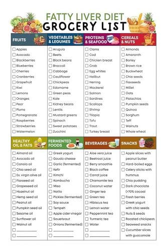 Fatty Liver Detox Food Chart NAFLD NASH Diet Grocery List