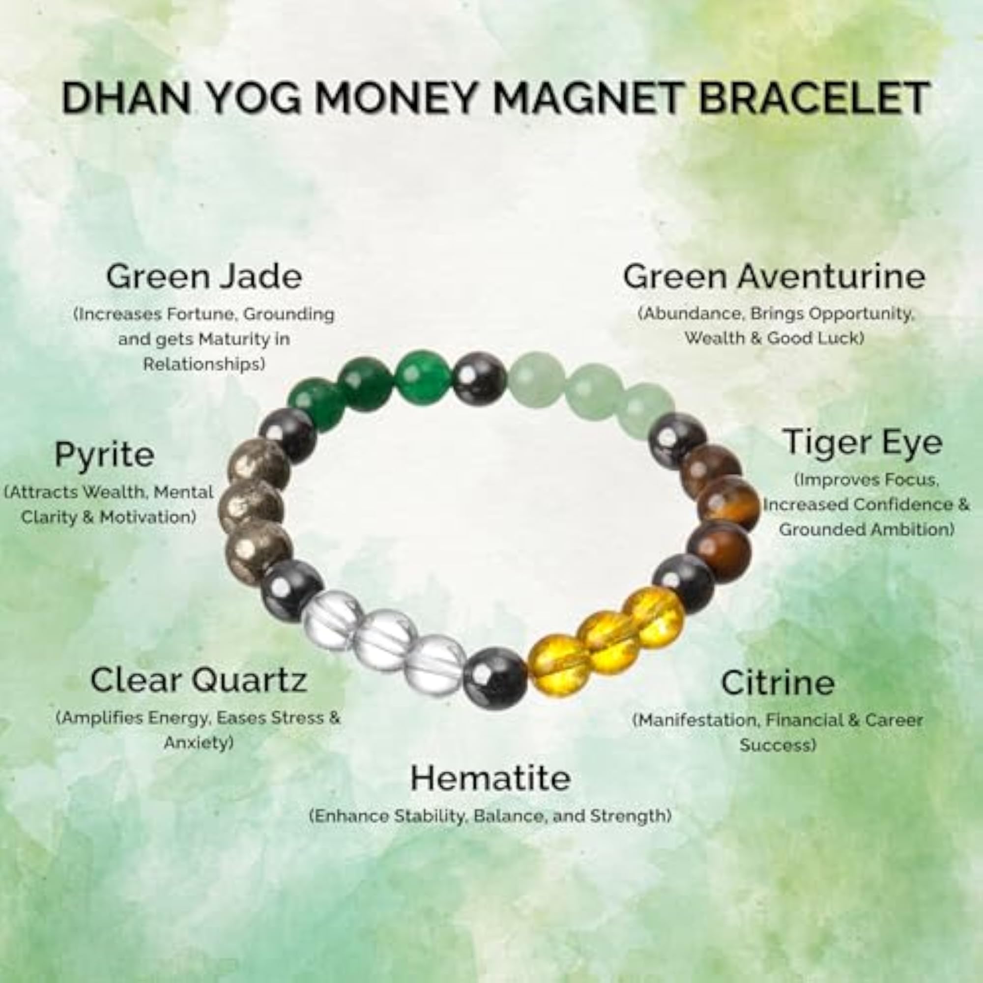 Dhan Yog Money Magnet Natural Stone Bracelet for Wealth & Prosperity
