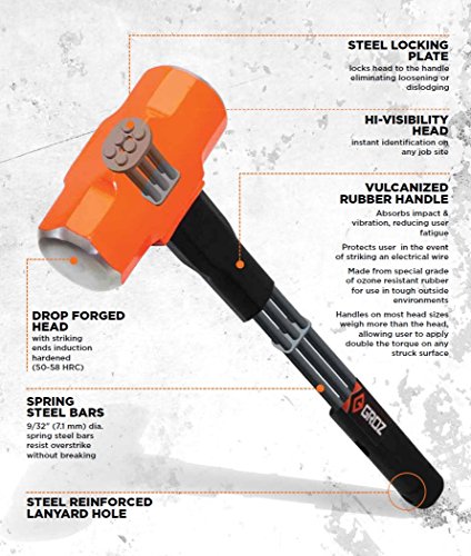 GROZ Heavy Duty 8lb Sledge Hammer with 12-Inch Indestructible Handle | Hard Face Steel Head 52 HRC | Steel Locking Plate | Hi-Visibility Head | Vulcanized Rubber Handle (34522)