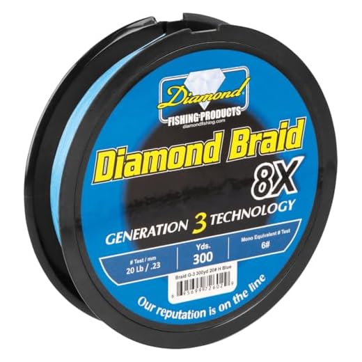 Momoi Diamond Braid Generation III Fishing Line 8X - Offshore Blue - 15lb - 300 yds