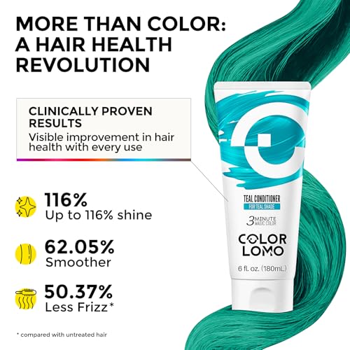 Image of COLORLOMO Color Depositing Conditioner, Semi Permanent Hair Color for Bleached, Highlighted & Color-Treated Hair, Hydrating Formula with Shea Butter & Almond Oil, 6oz-Teal