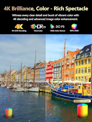 Image of AUN Ray Pro Max 4K (Japan) HDR10, 2500 ANSI & 30000 Lumens Brightest 1080p Projector 4K Ultra HD Support, Fully Sealed, AI Automatic Focus & Keystone, HDMI ARC, WiFi, Dual HDMI Projector for Room