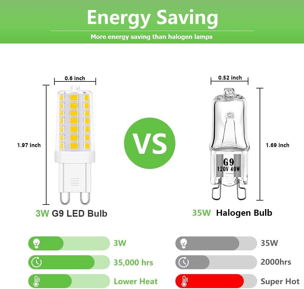 Dimmable G9 LED Light Bulbs 120V, 35W T4 G9 Halogen Equivalent, Warm White 2700K 3000K for Crystal Chandeliers Lights, Accent,Pedant Lights,Wall Sconces,Ceiling Lights 6-Pack