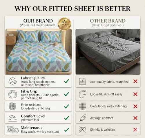 Image of VAS COLLECTIONS King Size Cotton Fitted Bedsheet (78 x 72 + 14 Inches) with Deep Pocket | 220 TC Soft Breathable Wrinkle Free Elastic Bed Sheet for King Mattress | (Green & Sky)