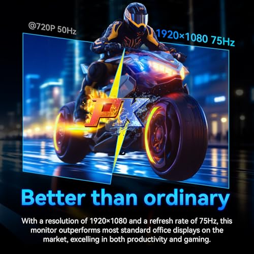 Image of 22 inch FHD 75Hz AMD FreeSync Monitor, sRGB 99%, HDMI, EyeCare for Game,Office | 22inch FHD 1920x1080 Computer Monitor 75Hz Vibrant IPS 90% DCI-P3 HDMI2.0 VGA 100x100VESA Eye Saver Mode 2ms GTG