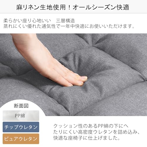 NITORI（ニトリ）『コンパクト低反発座椅子（マルプ）』