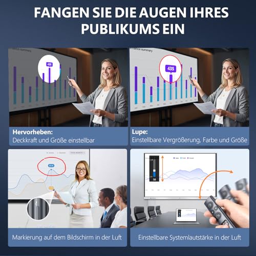 Norwii N95s BLE Präsentations-Fernbedienung mit digitalem Zeiger für PowerPoint-Präsentationen auf TV/Projektionsflächen, drahtlose Presenter-Fernbedienung mit Countdown-Timer (Grün - USB-AC)