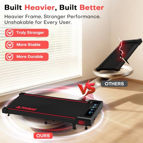 FOUSAE Walking Pad with 10% Manual Incline & 12 HIIT Programs — view 8