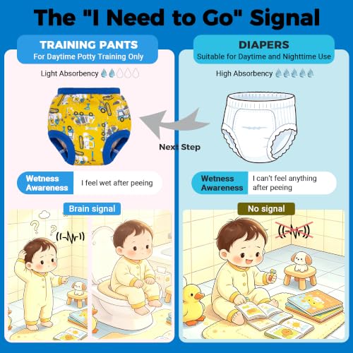 Image of BIG ELEPHANT Toddler Potty Training Underwear, 100% Cotton for Boys & Girls | Multi-Layer Absorbent Liner for Small Accidents, Wetness Awareness, Easy Pull-On Fit, Washable for Daytime Potty Training