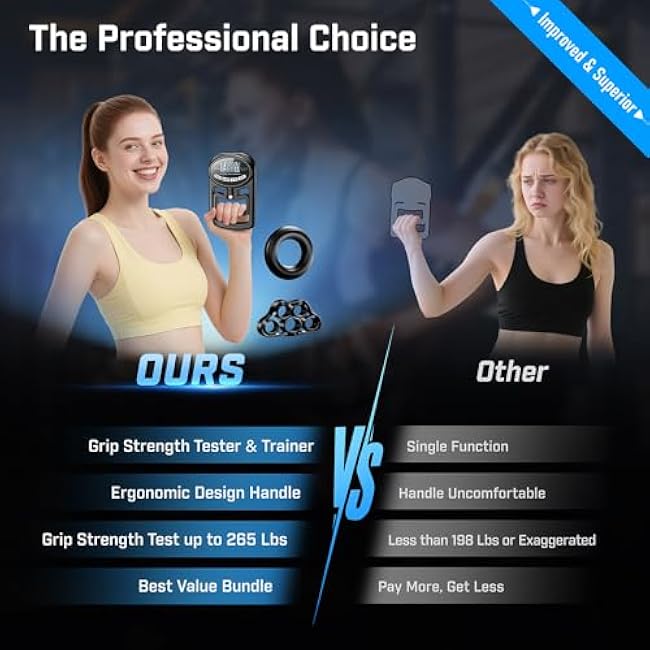 Hand Grip Strength Tester Trainer - Electronic Hand Dynamometer Forearm Grip Strengthener Exerciser Digital Training Gauge 265 Lbs 120 Kgs for Sport Home School Use