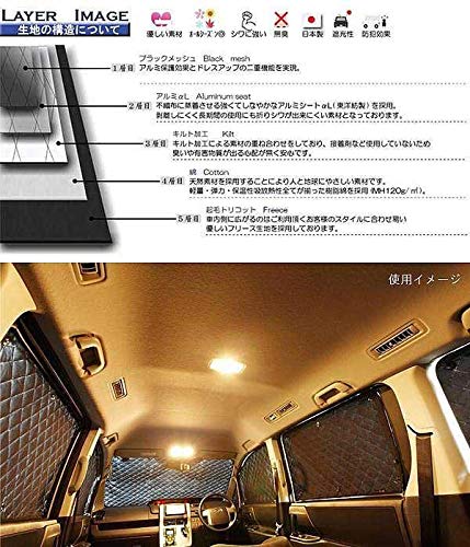 Amazon | BRAHMS(ブラームス) ブラインドシェード フルセット 【トヨタ