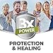 terrasil Wound Care 3X Healing Ointment, Infection Protection for Bed Sores, Pressure Sores, Skin Ulcers, Wounds, Burns, Blisters, First Aid (1.7oz)