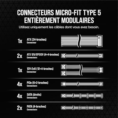 Corsair RM1000x SHIFT Alimentation ATX Entièrement Modulaire - Interface Latérale Modulaire - Compliant ATX 3.1 & PCIe 5.1 - Condensateurs Évalués à 105°C - Efficacité 80 PLUS Gold - Blanc