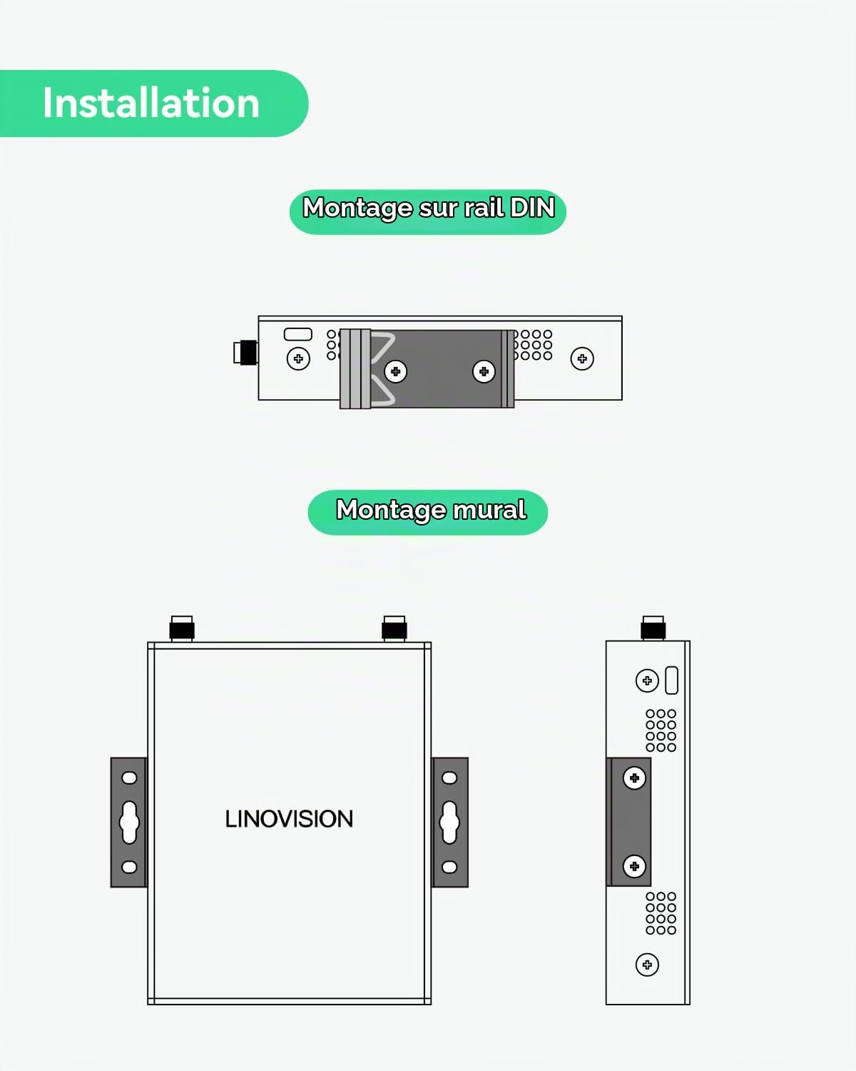 LINOVISION Routeur Cellulaire Industriel 4G LTE avec SIM Virtuelle, Routeur SIM Virtuelle supporte RS232/RS485, Protocole MQTT, Couverture Mondiale, avec 365 Jours de Plan de Données