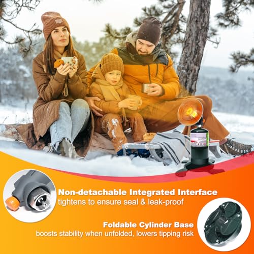 Portable Propane Heater 8500 BTU