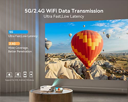 Emotn-O1-5G-WiFi-Bluetooth-Projector-400-ANSI-Lumens-Native-1080P-Mini-Projector-4K-Supported-300-Portable-Movie-Projector-with-Screen-Home-Theater-Projector-Compatible-with-TV-StickPhonePC