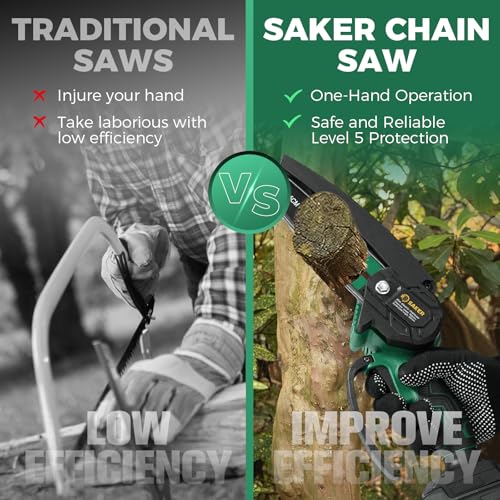 Image of Saker Mini Chainsaw,6 Inch Portable Electric Chainsaw Cordless, Small Handheld Chain saw for Tree Branches,Courtyard, Household and Garden,Gift for Men Dad(SK1806D-G)