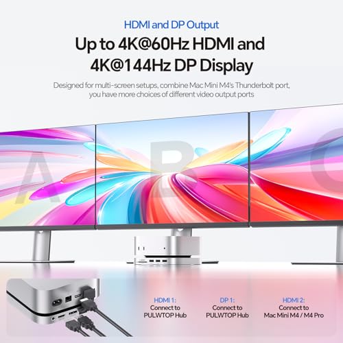 Image of Mac Mini M4 Dock Stand with DP 4K 144Hz & HDMI 4K 60Hz, Mac Mini M4 Pro Hub with 4TB NVMe SSD Enclosure (SSD NOT Included), 3 USB A 2.0, SD /TF 3.0, 3.5mm Audio /Mic, USB C Hub for Mac Mini 2024