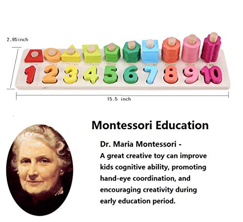 Sendida Montessori Math Shapes Puzzle Toys - Toddlers Stacking Wood Blocks Number Toys Stacking Shape Sorting Toys Early Learning Toys For Kids Preschool Counting #TOP3