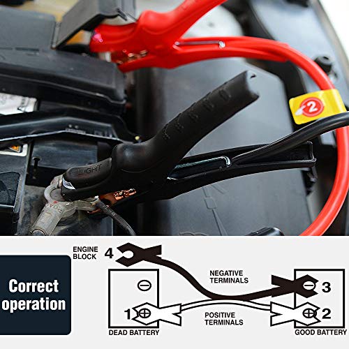 NoOne Jumper Cable 4 Gauge 18 Feet Booster Cables with LED Light & Digital Voltmeter & Reverse Hookup Alarm Signal - Thumbnail 5