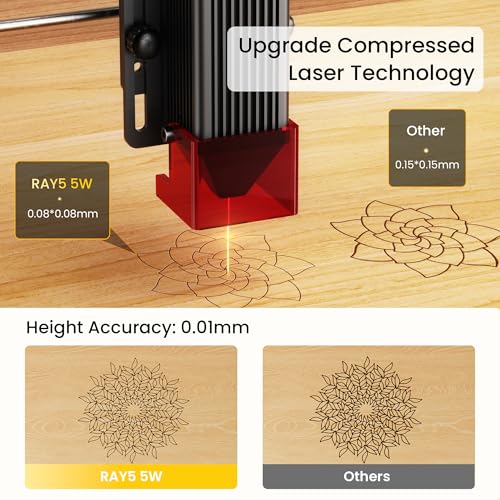 Image of LONGER Ray5 5W Laser Engraver, High-Speed DIY Laser Engraver with 3.5 inch Touch Screen, Offline Use, 400x400mm Area, CNC Laser Engraving Machine for Wood, Metal, Acrylic & Glass