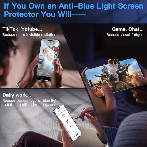Image of Uyiton for iPhone 16 Screen Protector (Anti-Blue Light)