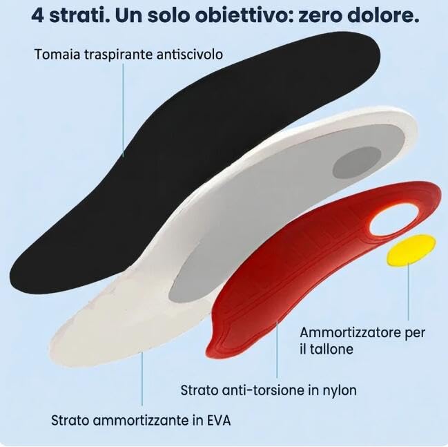 sensa - ArcoFlex cammina senza dolore -dalla mattina alla sera (Bianco-1Paio,40-46CM)