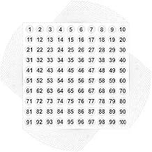 AIEX 25 Sheets Numbers Stickers 1-100 Vinyl Number Sticker Labels Waterproof Sorting Organize Boxes Storage Lockers Indoor Outdoor Office School Supplies White, 1cm