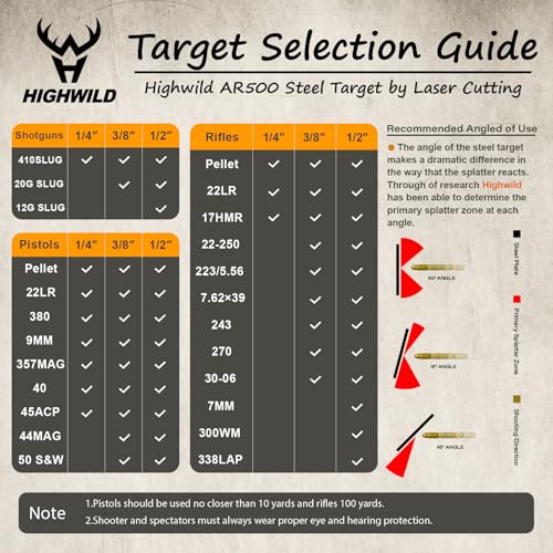 Image of Highwild AR500 Steel Hostage Reactive Shooting Target - 3 /8 inch Thick with 2x4 Target Stand
