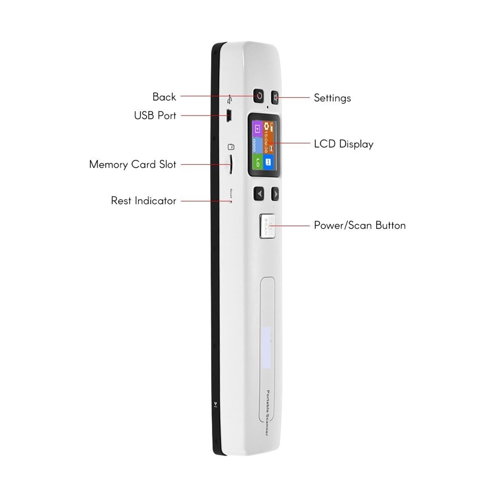 Szybka kamera dokumentowa, Mini skaner dokumentów i obrazów 1050 DPI Rozmiar A4 JPG/PDF mrówczan szybki wyświetlacz LCD do potwierdzeń biznesowych Zdjęcie(Black USB)
