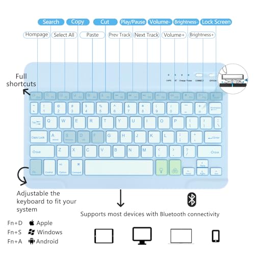 MMK for iPad Air 11 Inch & Air 5th/4th Generation Case with Keyboard-Blue by MMK - Used condition - Image 5