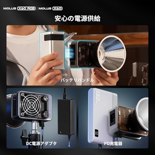 ZHIYUN Molus X60 COB LED Video Light, Bi-Color 2700K~6500K Continuous Output Lighting with APP Control (X60 Combo) - Thumbnail 2