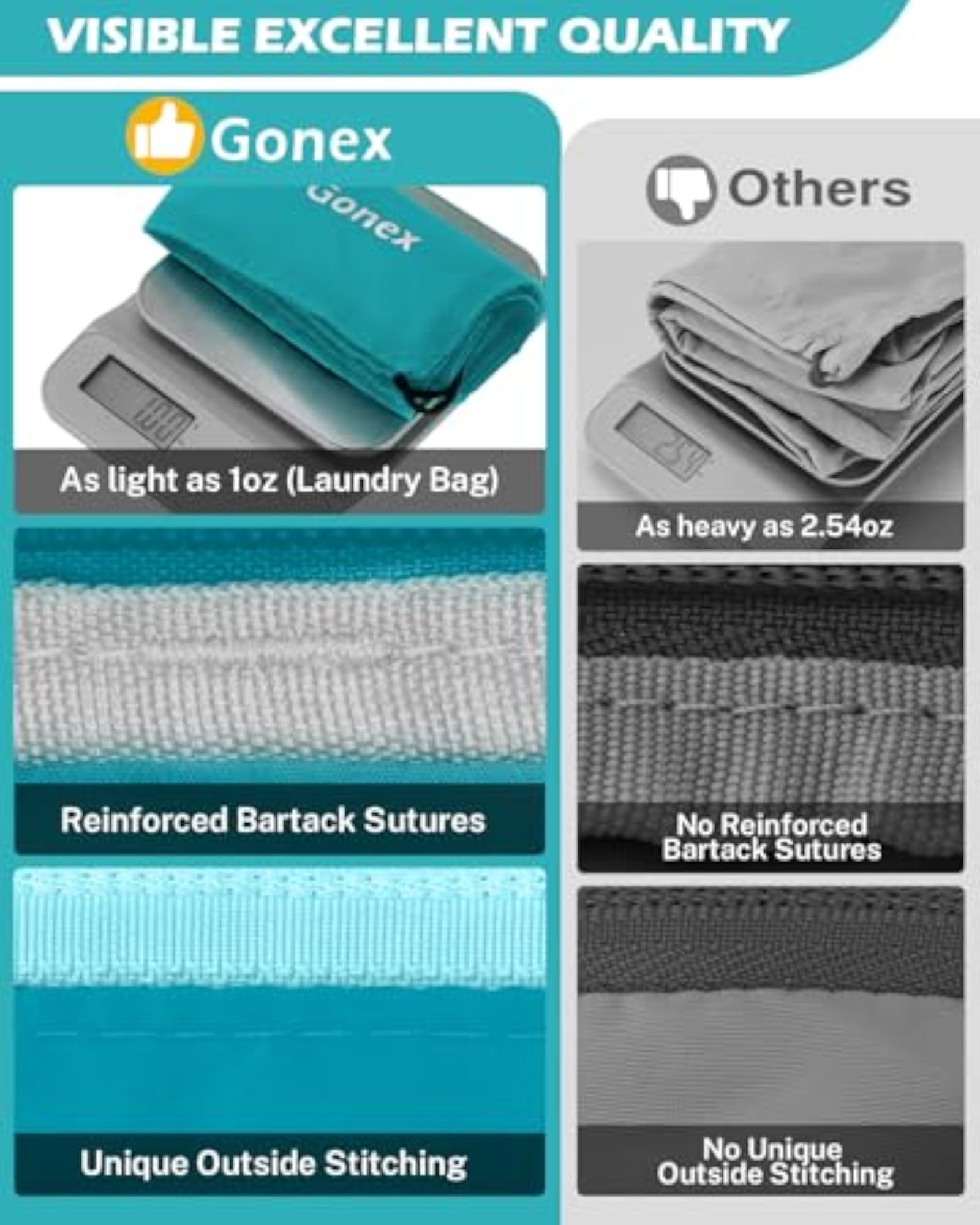 Compression Packing Cubes for Travel